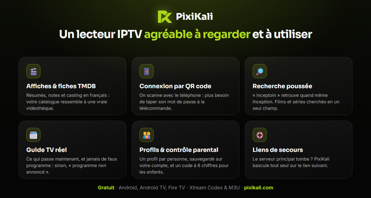 Les fonctions de PixiKali